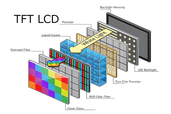 Pagsira ng Electronic Shelf Label na Gastos para sa Supermarket